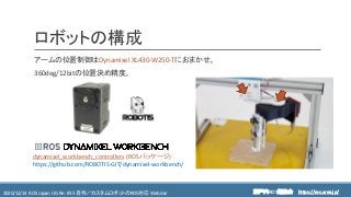 https://ros.xrea.jp/瀬戸内ROS勉強会2020/12/14 ROS Japan UG Re: #35 自作／カスタムロボットのROS対応 Webinar https://ros.xrea.jp/
ロボットの構成
アームの位置制御はDynamixel XL430-W250-Tにおまかせ。
360deg/12bitの位置決め精度。
dynamixel_workbench_controllers (ROSパッケージ)
https://github.com/ROBOTIS-GIT/dynamixel-workbench/
 