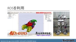 https://ros.xrea.jp/瀬戸内ROS勉強会2020/12/14 ROS Japan UG Re: #35 自作／カスタムロボットのROS対応 Webinar https://ros.xrea.jp/
ROSを利用
 