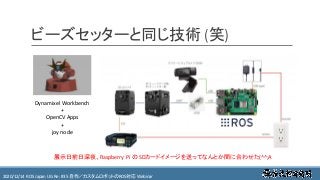 https://ros.xrea.jp/瀬戸内ROS勉強会2020/12/14 ROS Japan UG Re: #35 自作／カスタムロボットのROS対応 Webinar https://ros.xrea.jp/
ビーズセッターと同じ技術 (笑)
Dynamixel Workbench
+
OpenCV Apps
+
joy node
展示日前日深夜、Raspberry Pi の SDカードイメージを送ってなんとか間に合わせた(^^;A
 