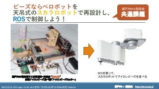 https://ros.xrea.jp/瀬戸内ROS勉強会2020/12/14 ROS Japan UG Re: #35 自作／カスタムロボットのROS対応 Webinar https://ros.xrea.jp/
ビーズならべロボットを
天吊式のスカラロボットで再設計し、
ROSで制御しよう！
瀬戸内の電気電子工作系製作・交流会 “えれくら”
自動アイロンビーズ並べ機「アイロンビーズセッター」
瀬戸内ROS勉強会
共通課題
ROSを使って、
スカラロボットでアイロンビーズを並べる
 