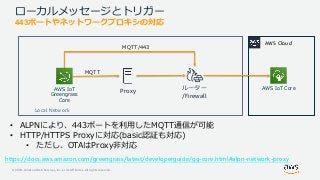 © 2020, Amazon Web Services, Inc. or its Affiliates. All rights reserved.
ローカルメッセージとトリガー
443ポートやネットワークプロキシの対応
AWS IoT Core...