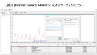 52
(補足)Performance Monitor によるサービスのモニター
 