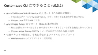 Customazed CLI にできること (v0.3.1)
14
▪ Azure VM CustomScript Extension のサポート（この資料で解説）
− 手元にあるファイルを VM に送り込み、コマンド実行と結果取得が手軽にできる
− Windows Linux 両方の VM に対応
▪ Azure Image Builder のサポート（Qiita 記事で解説）
− AIB に必要なユーザー割り当て ID や共有イメージギャラリーなども自動的に作ってくれる
− Windows Virtual Desktop 向け VM イメージカスタマイズの CI/CD に活用
▪ 任意テキストの処理と、それに含まれるファイルのアップロード
− ARM Template などのプリプロセスに利用可能
 