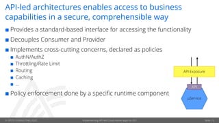 © OPITZ CONSULTING 2020 Implementing API-led Cloud-native apps on OCI Seite 13
API-led architectures enables access to business
capabilities in a secure, comprehensible way
¢ Provides a standard-based interface for accessing the functionality
¢ Decouples Consumer and Provider
¢ Implements cross-cutting concerns, declared as policies
¢ AuthN/AuthZ
¢ Throttling/Rate Limit
¢ Routing
¢ Caching
¢ …
¢ Policy enforcement done by a specific runtime component
µService
API
API Exposure
 