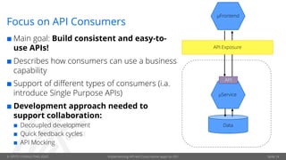 © OPITZ CONSULTING 2020 Implementing API-led Cloud-native apps on OCI Seite 14
Focus on API Consumers
¢ Main goal: Build consistent and easy-to-
use APIs!
¢ Describes how consumers can use a business
capability
¢ Support of different types of consumers (i.a.
introduce Single Purpose APIs)
¢ Development approach needed to
support collaboration:
¢ Decoupled development
¢ Quick feedback cycles
¢ API Mocking
Data
µService
µFrontend
API
API Exposure
 