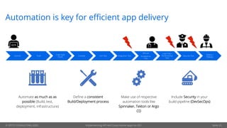 © OPITZ CONSULTING 2020 Implementing API-led Cloud-native apps on OCI Seite 23
Automation is key for efficient app delivery
Commit Push
Code Style
Check
Compile Unit Test Integration Test
Manual
Acceptance
Test
Load Test /
Performance
Test
Security Test
Deploy +
Release
Automate as much as as
possible (Build, test,
deployment, infrastructure)
Define a consistent
Build/Deployment process
Make use of respective
automation tools like
Spinnaker, Tekton or Argo
CD
Include Security in your
build pipeline (DevSecOps)
 