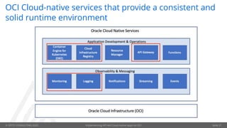 © OPITZ CONSULTING 2020 Implementing API-led Cloud-native apps on OCI Seite 27
OCI Cloud-native services that provide a consistent and
solid runtime environment
 