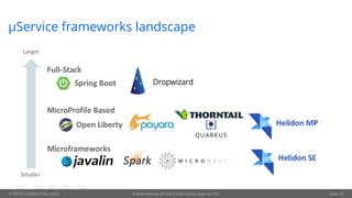 © OPITZ CONSULTING 2020 Implementing API-led Cloud-native apps on OCI Seite 32
µService frameworks landscape
Dropwizard
 
