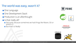 © OPITZ CONSULTING 2020
¢ One Language
¢ One Development Stack
¢ Production is an afterthought
¢ Is that really all?
¢ Not quite, because sometimes we had things like Maven, Git or
Jenkins CI
¢ But that’s it; Really!
The world was easy, wasn’t it?
Implementing API-led Cloud-native apps on OCI Seite 5
 