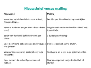 20201217 Nieuwsbrieven maken met Mailchimp Slide 9