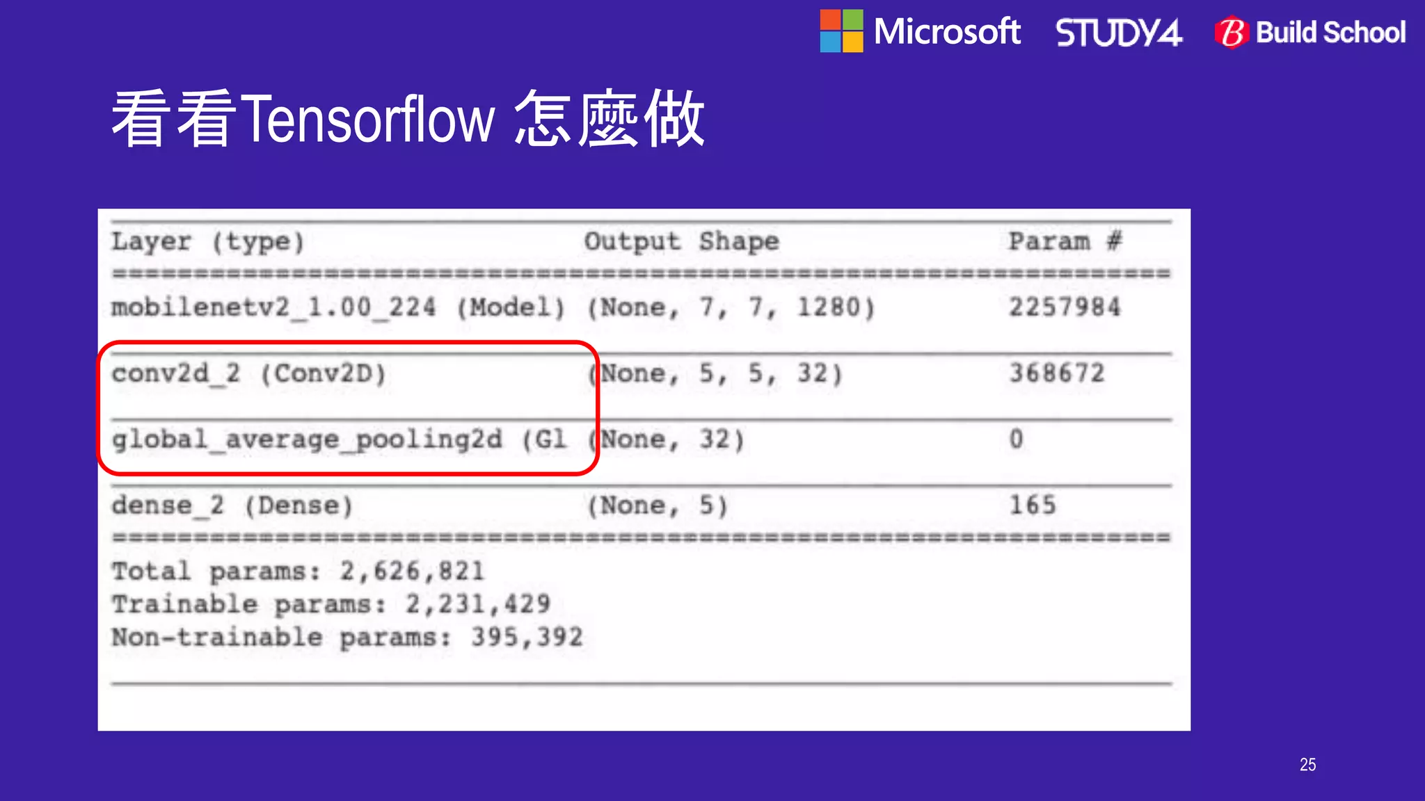 看看Tensorflow 怎麼做
25
 