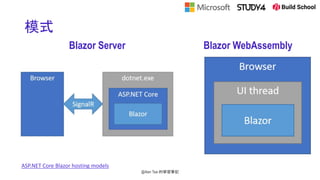 模式
Blazor WebAssemblyBlazor Server
ASP.NET Core Blazor hosting models
@Alan Tsai 的學習筆記
 