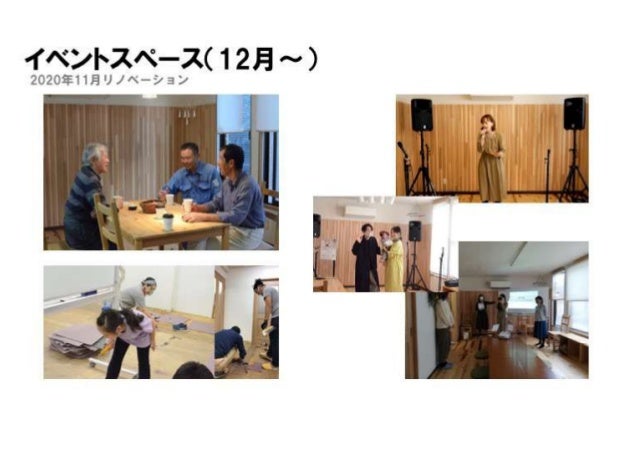 ゲストプレゼン 認定npo法人こまちぷらす 理事長 森祐美子さん コロナ禍だから問い直す 居場所 参加 つながり の意味とかたち