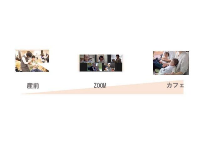 ゲストプレゼン 認定npo法人こまちぷらす 理事長 森祐美子さん コロナ禍だから問い直す 居場所 参加 つながり の意味とかたち