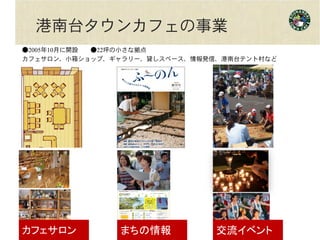 港南台タウンカフェの事業
●2005年10月に開設 ●22坪の小さな拠点
カフェサロン、小箱ショップ、ギャラリー、貸しスペース、情報発信、港南台テント村など
カフェサロン まちの情報 交流イベント
 