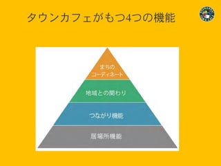 タウンカフェがもつ4つの機能
 