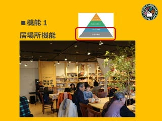 ■機能１
居場所機能
 