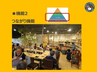 ■機能2
つながり機能
 