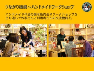 つながり～
つながり機能～ハンドメイドワークショップ
ハンドメイド作品の展示販売会やワークショップな
どを通じで作家さんと利用者さんの交流機能を。
 