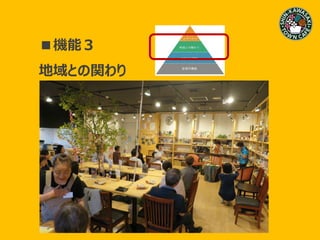 ■機能３
地域との関わり
 