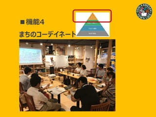 ■機能4
まちのコーデイネート
 