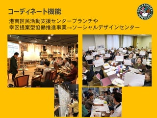 港南区民活動支援センターブランチや
幸区提案型協働推進事業→ソーシャルデザインセンター
コーディネート機能
 