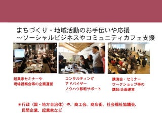 まちづくり・地域活動のお手伝いや応援
～ソーシャルビジネスやコミュニティカフェ支援
起業家セミナーや
現場視察会等の企画運営
株式会社イータウンの取り組み
コンサルティング
アドバイザー
ノウハウ移転サポート
講演会・セミナー
ワークショップ等の
講師/企画運営
＊行政（国・地方自治体）や、商工会、商店街、社会福祉協議会、
民間企業、起業家など
 