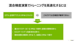 9
混合精度演算でトレーニングを高速化するには
モデル (計算グラフ) を FP16 にキャスト
• 重みのマスターコピーは FP32 で保持 (誤差の蓄積を防ぐ)
• ロススケーリング (勾配消失を防ぐ)
• 積和演算の乗算を FP16 で、加算は FP32 で実行
これだけでは正確度が維持できない
対策
 