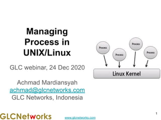 www.glcnetworks.com
Managing
Process in
UNIX/Linux
GLC webinar, 24 Dec 2020
Achmad Mardiansyah
achmad@glcnetworks.com
GLC Networks, Indonesia
1
 