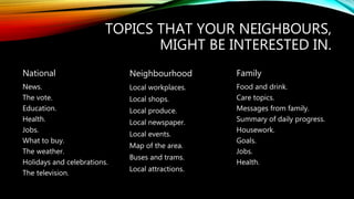 TOPICS THAT YOUR NEIGHBOURS,
MIGHT BE INTERESTED IN.
National
News.
The vote.
Education.
Health.
Jobs.
What to buy.
The weather.
Holidays and celebrations.
The television.
Neighbourhood
Local workplaces.
Local shops.
Local produce.
Local newspaper.
Local events.
Map of the area.
Buses and trams.
Local attractions.
Family
Food and drink.
Care topics.
Messages from family.
Summary of daily progress.
Housework.
Goals.
Jobs.
Health.
 