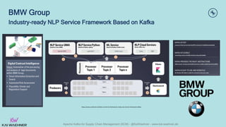 Apache Kafka for Supply Chain Management (SCM) - @KaiWaehner - www.kai-waehner.de
BMW Group
Industry-ready NLP Service Fra...
