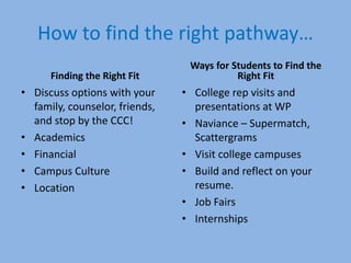 How to find the right pathway…
Finding the Right Fit
• Discuss options with your
family, counselor, friends,
and stop by the CCC!
• Academics
• Financial
• Campus Culture
• Location
Ways for Students to Find the
Right Fit
• College rep visits and
presentations at WP
• Naviance – Supermatch,
Scattergrams
• Visit college campuses
• Build and reflect on your
resume.
• Job Fairs
• Internships
 