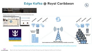 Real-Life Use Cases & Architectures for Event Streaming with Apache Kafka and Confluent
Edge Kafka @ Royal Caribbean
https...
