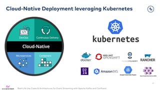 Real-Life Use Cases & Architectures for Event Streaming with Apache Kafka and Confluent
Cloud-Native Deployment leveraging...
