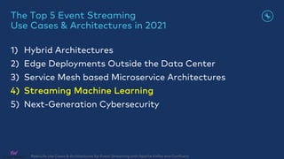 Real-Life Use Cases & Architectures for Event Streaming with Apache Kafka and Confluent
The Top 5 Event Streaming
Use Case...