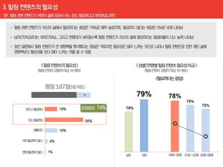 79%   78%
                                   75%
                                         72%
     18%         70%


           56%

     18%

4%

1%
 