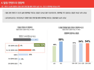 59%
                                    54% 54%
                              51%
                  46%
4%

            48%

      36%

 8%

1%
 