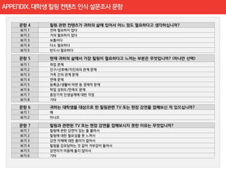 APPENDIX. 대학생 창업 인식 설문조사 문항

   보기 1   전혀 필요하지 않다
   보기 2   거의 필요하지 않다
   보기 3   보통이다
   보기 4   다소 필요하다
   보기 5   반드시 필요하다



   보기 1   취업 문제
   보기 2   친구/선후배/지인과의 관계 문제
   보기 3   가족 간의 관계 문제
   보기 4   연애 문제
   보기 5   등록금/생활비 마련 등 경제적 문제
   보기 6   학업 성취도/만족도 문제
   보기 7   중장기적 인생설계에 대한 걱정
   보기 8   기타


   보기 1   예
   보기 2   아니오


   보기 1   힐링에 관한 강연이 있는 줄 몰라서
   보기 2   힐링에 대한 필요성을 못 느껴서
   보기 3   강연 자체에 대한 흥미가 없어서
   보기 4   힐링을 강요당하는 것 같아 거부감이 들어서
   보기 5   강연자가 마음에 들지 않아서
   보기 6   기타
 