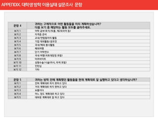 APPENDIX. 대학생 창업 인식 설문조사 문항



   보기 1    어학 공부(토익/토플, 제2외국어 등)
   보기 2    자격증 준비
   보기 3    교내/연합동아리 활동
   보기 4    기업 대외활동/공모전
   보기 5    국내/해외 봉사활동
   보기 6    해외여행
   보기 7    단기 어학연수
   보기 8    국내 여행(국토대장정 포함)
   보기 9    아르바이트
   보기 10   성형수술/시술(라식, 라섹 포함)
   보기 11   인턴십
   보기 12   기타




   보기 1    전혀 계획대로 하지 못하고 있다
   보기 2    거의 계획대로 하지 못하고 있다
   보기 3    보통이다
   보기 4    어느 정도 계획대로 하고 있다
   보기 5    대부분 계획대로 잘 하고 있다
 