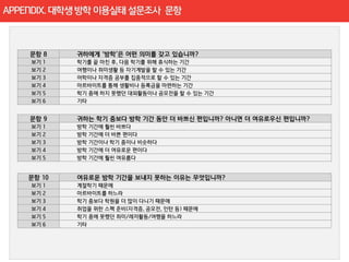 APPENDIX. 대학생 창업 인식 설문조사 문항



   보기 1   학기를 끝 마친 후, 다음 학기를 위해 휴식하는 기간
   보기 2   여행이나 취미생활 등 자기계발을 할 수 있는 기간
   보기 3   어학이나 자격증 공부를 집중적으로 할 수 있는 기간
   보기 4   아르바이트를 통해 생활비나 등록금을 마련하는 기간
   보기 5   학기 중에 하지 못했던 대외활동이나 공모전을 할 수 있는 기간
   보기 6   기타



   보기 1   방학 기간에 훨씬 바쁘다
   보기 2   방학 기간에 더 바쁜 편이다
   보기 3   방학 기간이나 학기 중이나 비슷하다
   보기 4   방학 기간에 더 여유로운 편이다
   보기 5   방학 기간에 훨씬 여유롭다




   보기 1   계절학기 때문에
   보기 2   아르바이트를 하느라
   보기 3   학기 중보다 학원을 더 많이 다니기 때문에
   보기 4   취업을 위한 스펙 준비(자격증, 공모전, 인턴 등) 때문에
   보기 5   학기 중에 못했던 취미/레저활동/여행을 하느라
   보기 6   기타
 