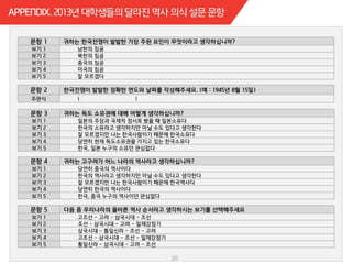 보기 1 남한의 침공
보기 2 북한의 침공
보기 3 중국의 침공
보기 4 미국의 침공
보기 5 잘 모르겠다
주관식 ( )
보기 1 일본의 주장과 국제적 정서로 봤을 때 일본소유다
보기 2 한국의 소유라고 생각하지만 아닐 수도 있다고 생각한다
보기 3 잘 모르겠지만 나는 한국사람이기 때문에 한국소유다
보기 4 당연히 현재 독도소유권을 가지고 있는 한국소유다
보기 5 한국, 일본 누구의 소유던 관심없다
20
보기 1 당연히 중국의 역사이다
보기 2 한국의 역사라고 생각하지만 아닐 수도 있다고 생각한다
보기 3 잘 모르겠지만 나는 한국사람이기 때문에 한국역사다
보기 4 당연히 한국의 역사이다
보기 5 한국, 중국 누구의 역사이던 관심없다
보기 1 고조선 - 고려 - 삼국시대 - 조선
보기 2 조선 - 삼국시대 - 고려 - 일제강점기
보기 3 삼국시대 - 통일신라 - 조선 - 고려
보기 4 고조선 - 삼국시대 - 조선 - 일제강점기
보기 5 통일신라 - 삼국시대 - 고려 - 조선
 