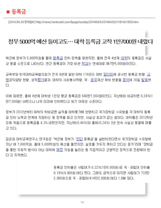 등록금
０６
[2014.04.30한국일보] http://news.hankooki.com/lpage/society/201404/h2014043021181421950.htm
 