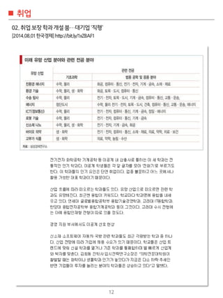 12
??
02.??????????????
[2014.08.01????]http://bit.ly/1xZBAF1
 