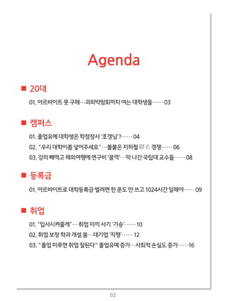 02
Agenda
20?
???
01.?????????????????????03
01.????????????????????1024?????09
??
01.??????????????10
02.??????????????12
03."??????????"??????????????16
???
01.????????????'???'?04
02."???????????"??????A??06
03.?????????????'??'?????????08
 