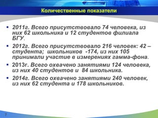 Количественные показатели
7
 2011г. Всего присутствовало 74 человека, из
них 62 школьника и 12 студентов филиала
БГУ.
 2012г. Всего присутствовало 216 человек: 42 –
студента; школьников -174, из них 105
принимали участие в измерениях гамма-фона.
 2013г. Всего охвачено занятиями 124 человека,
из них 40 студентов и 84 школьника.
 2014г. Всего охвачено занятиями 240 человек,
из них 62 студента и 178 школьников.
 