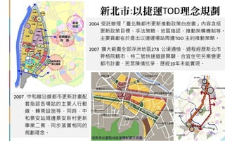 2007 к;ؾиӋ
ָJվҪЄ
DOʩȣͬr
;վ߅´
Iͬ䌍ͬ
Ҏ
±:Խ\TODҎ
2004 Ӛk_hиƄ߰Ƥݺ
Ŀˡַԡ؅^ָJƄӼܘCƵȡ
ҪؕIԽ\վ߅TOD ƄӲԡ
2007 U󹠇ȫ޵؅^278 ͨz^̽v±
NԺݠСض̖ٵ·_Vסլ׃
Ӌ鿹v10δ܌F
 