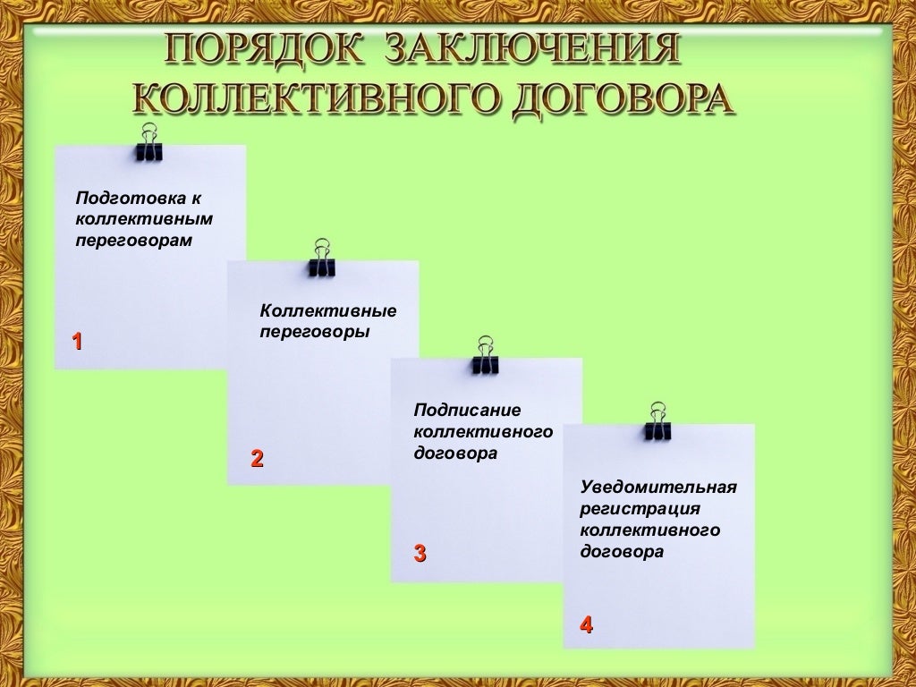Порядок заключения коллективного соглашения схема. Порядок ведения коллективных переговоров схема. Схема процесса заключения коллективного договора. Порядок заключения коллективного соглашения схема. Схема заключения коллективного договора.