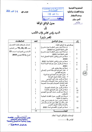 Loi de Finances complémentaires 2020 - Tunisie