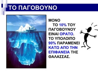 ΤΟ ΠΑΓΟΒΟΥΝΟ
ΜΟΝΟ
ΤΟ 10% ΤΟΥ
ΠΑΓΟΒΟΥΝΟΥ
ΕΙΝΑΙ ΟΡΑΤΟ.
ΤΟ ΥΠΟΛΟΙΠΟ
90% ΠΑΡΑΜΕΝΕΙ
ΚΑΤΩ ΑΠΟ ΤΗΝ
ΕΠΙΦΑΝΕΙΑ ΤΗΣ
ΘΑΛΑΣΣΑΣ.

 