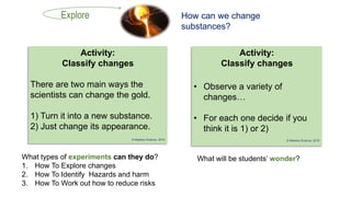 How can we change
substances?
Activity:
Classify changes
• Observe a variety of
changes…
• For each one decide if you
think it is 1) or 2)
Explore
Activity:
Classify changes
There are two main ways the
scientists can change the gold.
1) Turn it into a new substance.
2) Just change its appearance.
© Mastery Science, 2019
© Mastery Science, 2019
What will be students’ wonder?
What types of experiments can they do?
1. How To Explore changes
2. How To Identify Hazards and harm
3. How To Work out how to reduce risks
 